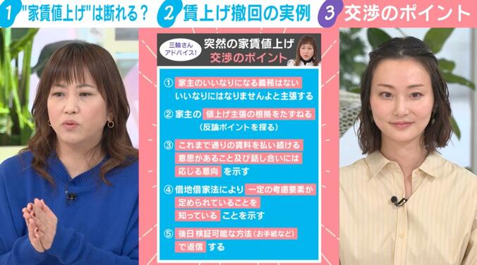 突然の家賃値上げ 交渉のポイント