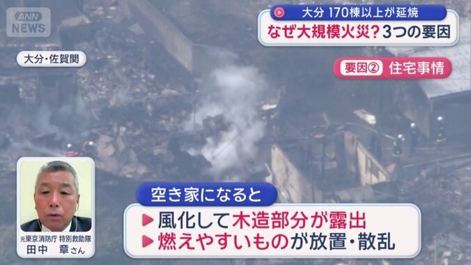 空き家になると…