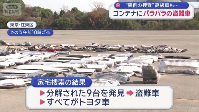 すべてトヨタの車両