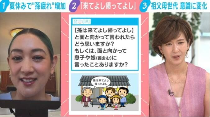 発言小町より