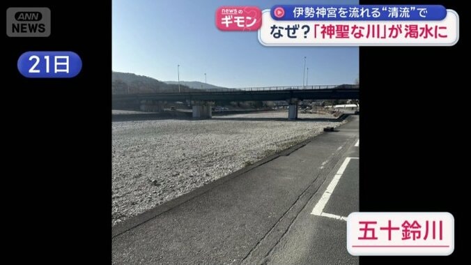 一週間ほど前に撮影された写真