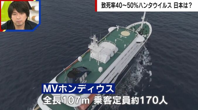 MVホンディウス