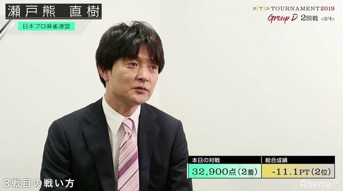 瀬戸熊直樹、2戦目2着でトータル2位「目標はトップ通過、無理なら2位通過」／麻雀・RTDトーナメント2019　グループD 1枚目