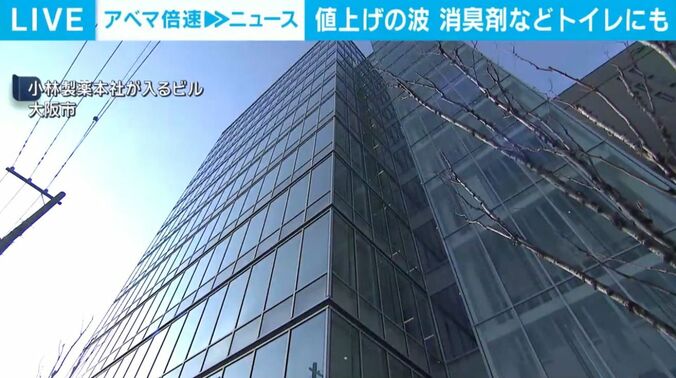 小林製薬本社が入るビル