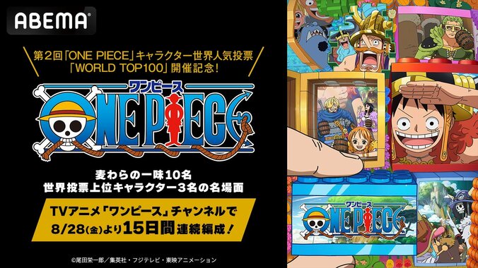 【写真・画像】アニメ『ワンピース』名場面を15日連続で無料配信！第2回キャラクター世界人気投票の発表を記念した特別編成に　1枚目
