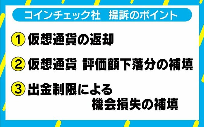 コインチェック被害者弁護士「被害者は期待と不安で揺れ動いている。時期の見通し出すべき」 2枚目