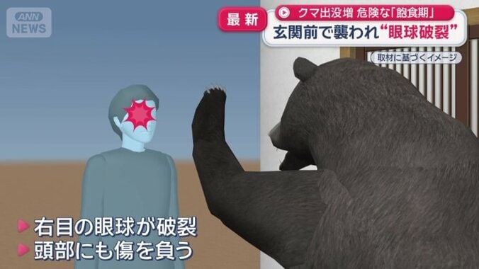 クマに襲われ大けが
