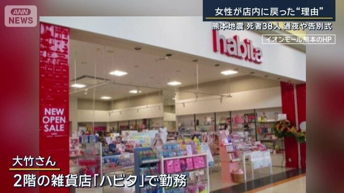 雑貨店『ハビタ』