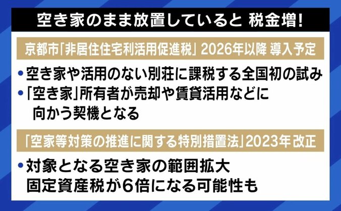 【写真・画像】「親の代の恨みつらみ・トラブルまで引き継がれる」 当事者に聞く“実家じまい”のリアル「究極の親族間ババ抜き」 相続ルールなどの激変も　7枚目