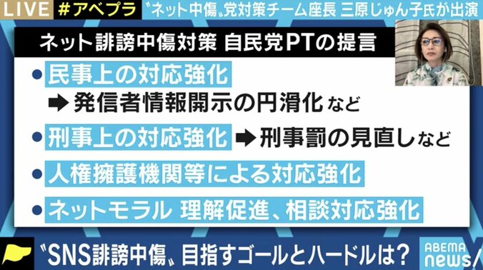 「手続き円滑化と刑事罰、教育はもちろん、書き込まれた方の思いを踏まえた対応を」自民党のネット誹謗中傷対策PT座長・三原じゅん子議員 4枚目