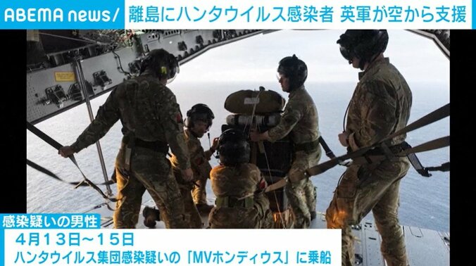 医療物資投下作戦