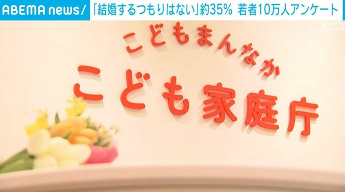 こども家庭庁