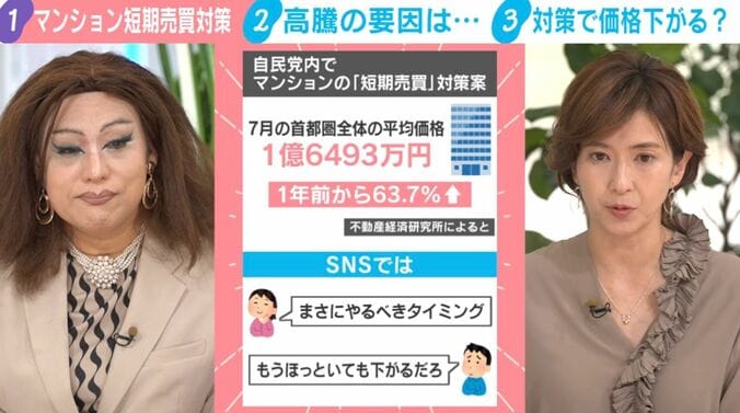 自民党内でマンションの「短期売買」対策案