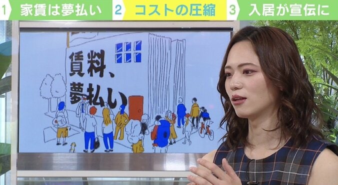 「賃料、夢払い。」審査通過者は1年間オフィス無料 スタートアップ“箔付け”場所としての期待 3枚目