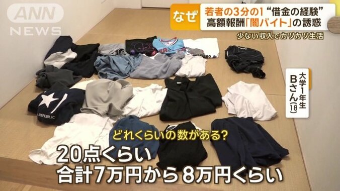 洋服は合計7万円から8万円