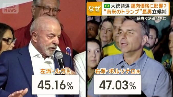 決選投票に持ち越し