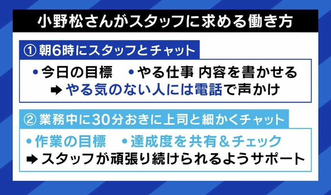元キーエンス・小野松氏がスタッフに求める働き方