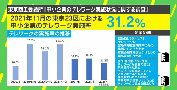 職場は「実家」? “里帰りテレワーク”制度で帰省しながら勤務可能に 働き方の選択肢広がる 3枚目