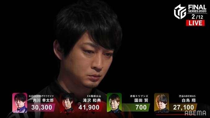 盛り上げ上手のヒーロー属性が爆発！滝沢和典、チーム連勝で一気に優勝戦線へ／麻雀・Mリーグ 1枚目