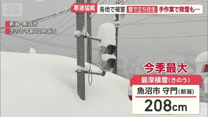 積雪208センチ