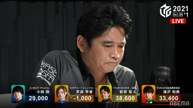 屈辱を乗り越えた萩原聖人 今期初戦で逆転トップ！劇的な勝利にファン大興奮「スターすぎる」「俺たちのハギー」／麻雀・Mリーグ 2枚目