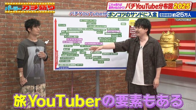 日直島田とピスタチオ伊地知
