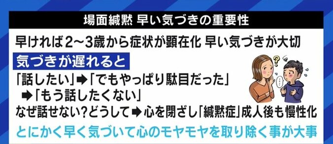 両親の前やYouTubeでは笑顔で話せても、大好きな友達に話しかけられない…「場面緘黙症」に悩む母子 10枚目