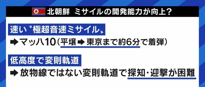 北朝鮮のミサイル技術向上、敵基地攻撃能力だけでは守れない? 自民・宇都議員「ハイブリッド戦に対応できる能力が必要」 3枚目