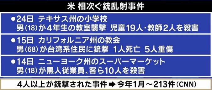 ひろゆき氏「『4chanだけが野放し』は間違い」 米銃乱射事件と『4chan』の関連性に初言及 4枚目