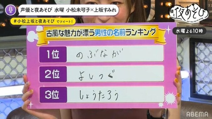 小松未可子と上坂すみれがランキングを破壊！？独特センスが大開放 5枚目