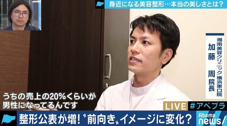 整形手術のイメージが変化、希望者が増加中？専門家「ゴールは美しい自分ではなく、明るい自分」
