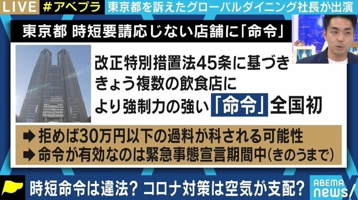 「民主国家としての日本が危ない」「コロナが怖いという空気が、法的にどうなのか？を押し流した」グローバルダイニング社長の長谷川耕造社長