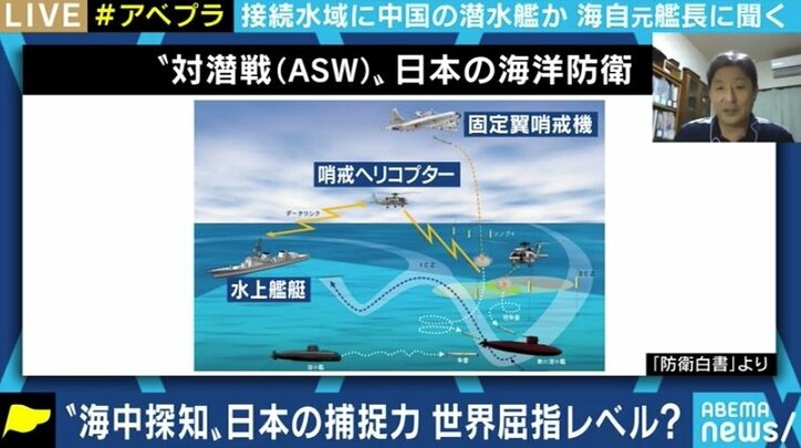 元潜水艦艦長「海上自衛隊の能力を試すのが目的だ」 中国海軍とみられる潜水艦の接続水域内潜航は日本にとって脅威か