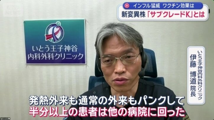 先週は138人と1.5倍に増えた