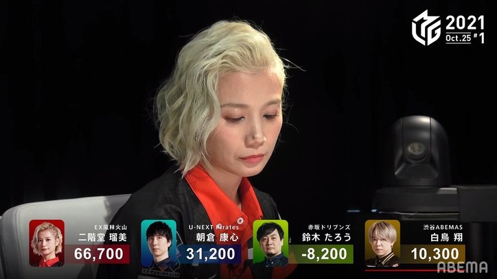 姉は強し！二階堂瑠美、Mリーグ初トップ 怒涛の跳満3連発「素直に嬉しい」と照れ笑い／麻雀・Mリーグ