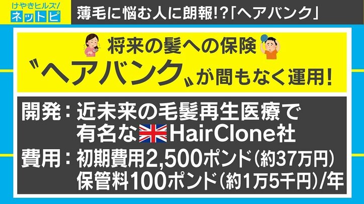 毛根を冷凍保存し将来の保険に、英でまもなく運用「ヘアバンク」の実用性は