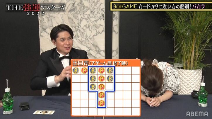 「何ですかおちんちんって？」ダレノガレ明美、専門用語に無邪気な質問も回答に苦笑い…!?