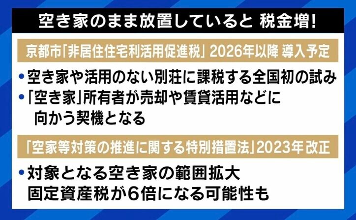 【写真・画像】「親の代の恨みつらみ・トラブルまで引き継がれる」 当事者に聞く“実家じまい”のリアル「究極の親族間ババ抜き」 相続ルールなどの激変も 7枚目