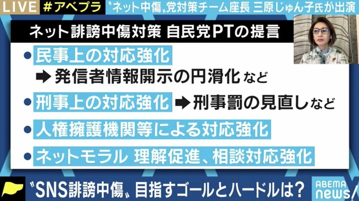 「手続き円滑化と刑事罰、教育はもちろん、書き込まれた方の思いを踏まえた対応を」自民党のネット誹謗中傷対策PT座長・三原じゅん子議員