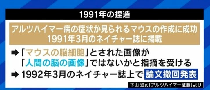 16年前の論文に捏造疑惑…世界の研究者の長年の努力は無駄に?今後の研究や創薬への影響は?『アルツハイマー征服』著者に聞く