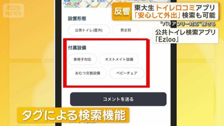 タグによる検索機能