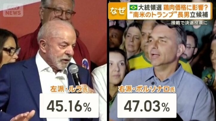 決選投票に持ち越し