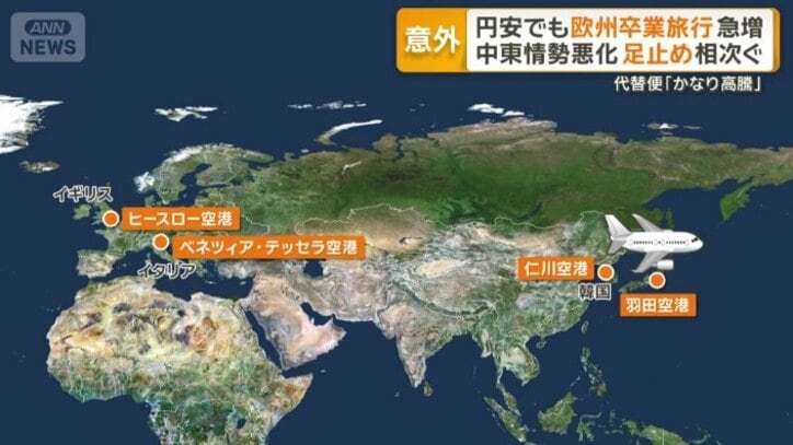 中東で足止めされた便