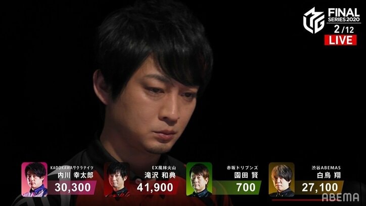 盛り上げ上手のヒーロー属性が爆発！滝沢和典、チーム連勝で一気に優勝戦線へ／麻雀・Mリーグ