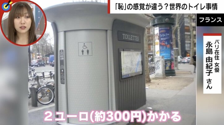 インドでは洋式でもあえて”和式”に 世界各国のトイレ事情 原田龍二「スペーシーでおすすめ」な国を明かす