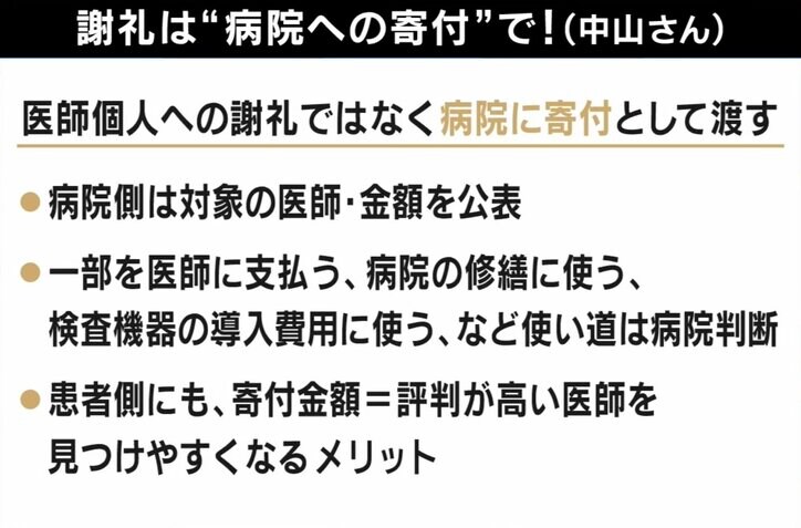 「医師への謝礼で対応に差が出る」研修医のSNS投稿に賛否噴出…現役外科医が明かす実態「白衣に封筒をねじ込まれそうに」