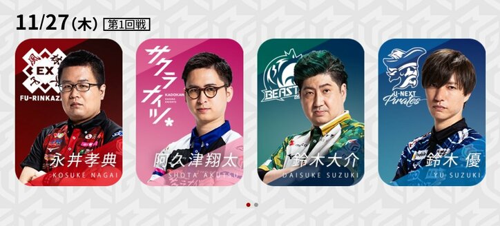 11月27日第1試合の出場選手