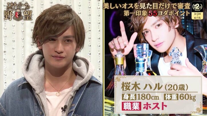 20歳で年間1億8000万円売り上げ　イケメンホストをRIKACOも絶賛