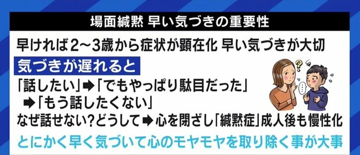 両親の前やYouTubeでは笑顔で話せても、大好きな友達に話しかけられない…「場面緘黙症」に悩む母子 5枚目