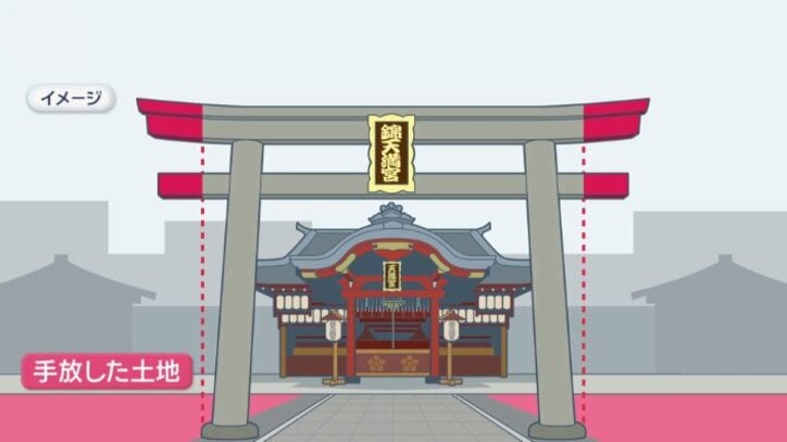 柱の位置で土地を手放してしまった